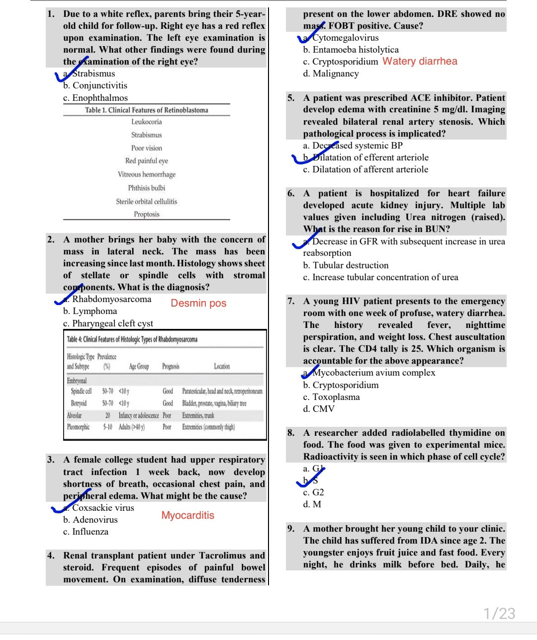 Master the USMLE: Unlocking 90% Repeating Chances with Real Exam Recalls, Biopsies, and Past Papers for Step 1 and Step 2CK 2023