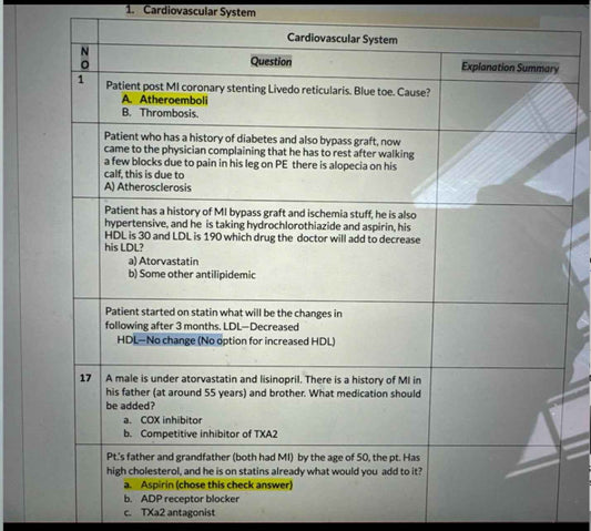 USMLE Step 1 March Recalls/Past Papers/Biopsies 2025 â Latest Updated Version