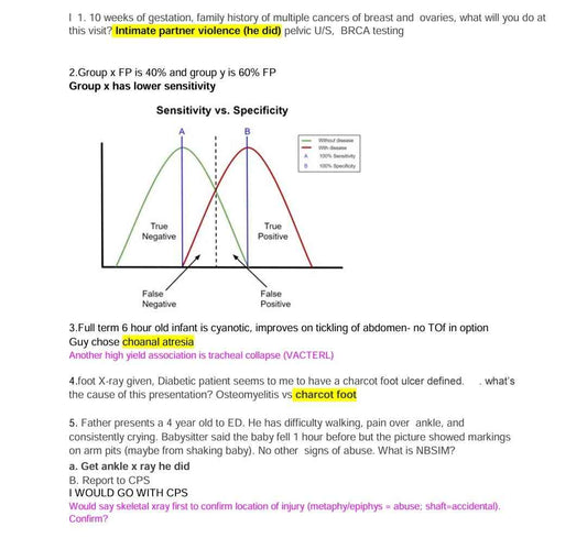 "Step 2CK April Recalls & Biopsies 2024-2025: Optimize Your Exam Preparation Now!"