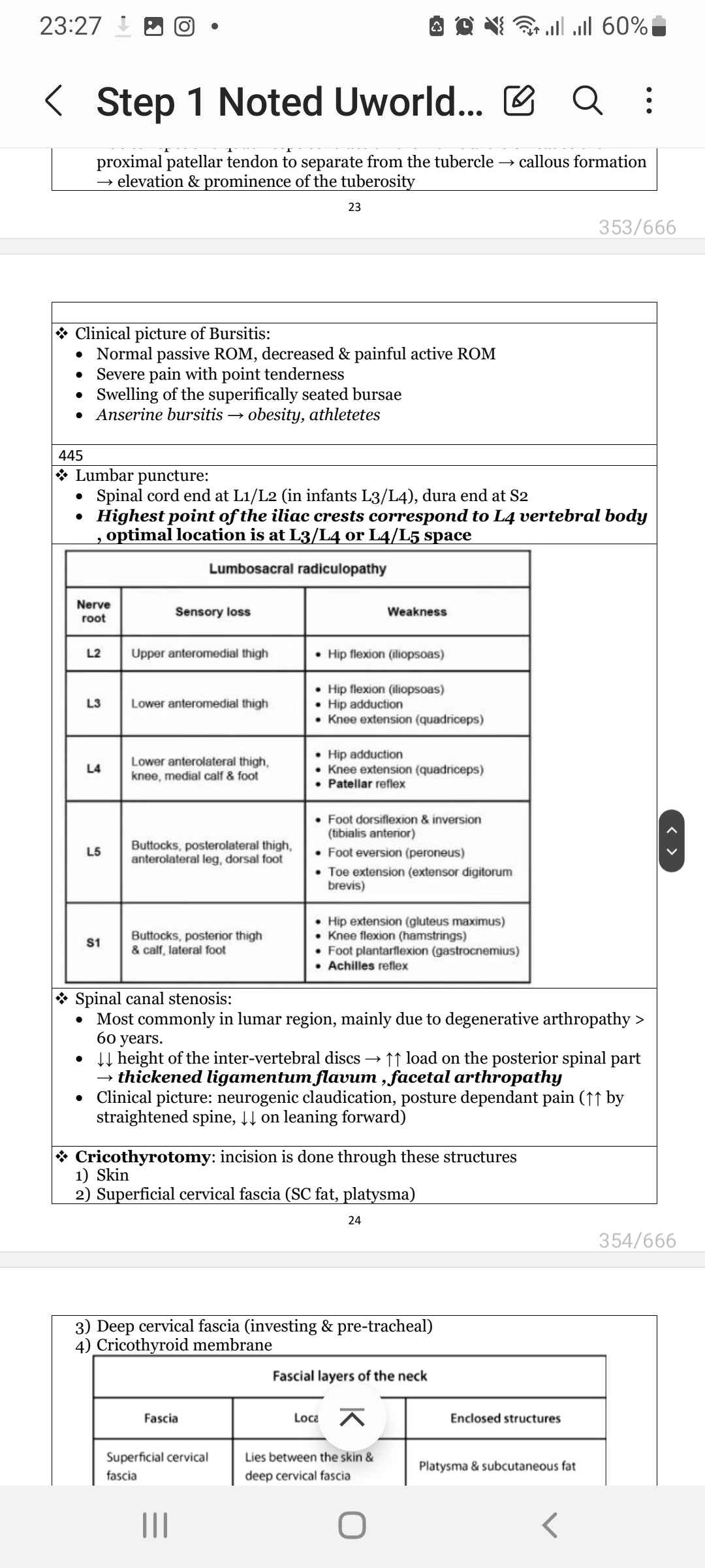 Step-1 Noted Uworld 2023