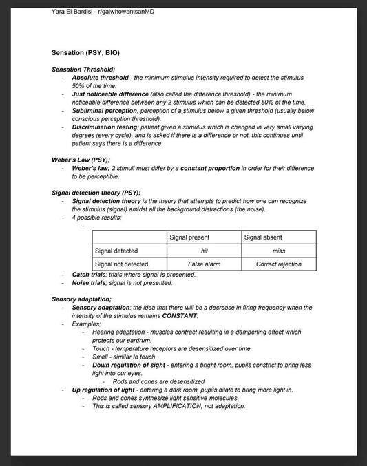 Psych/Sociology Guide with Notes