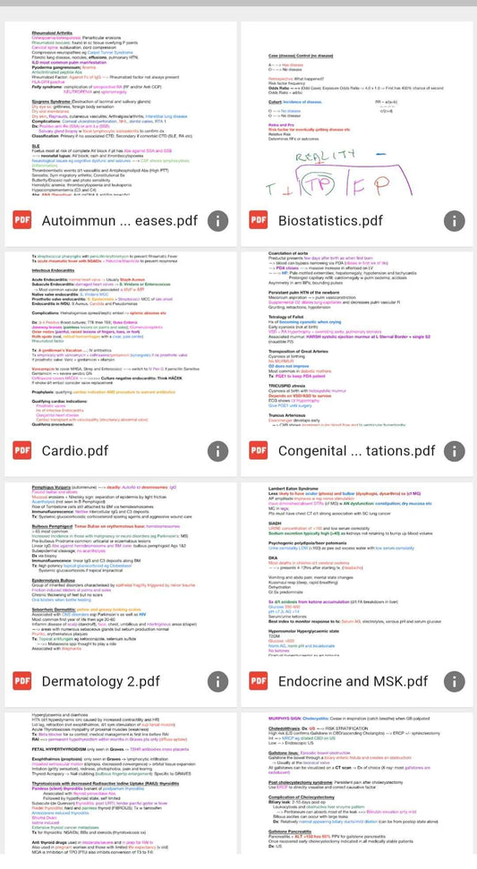 Step 2CK Notes 260+ Score Game: The Ultimate Study Companion for USMLE Success