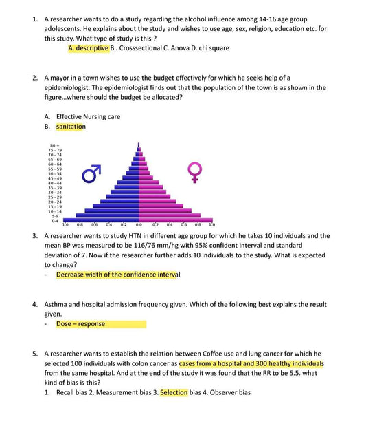 Unlock Success: USMLE Step 1 February-March Recalls/Past Papers/Biopsies 2024-2025
