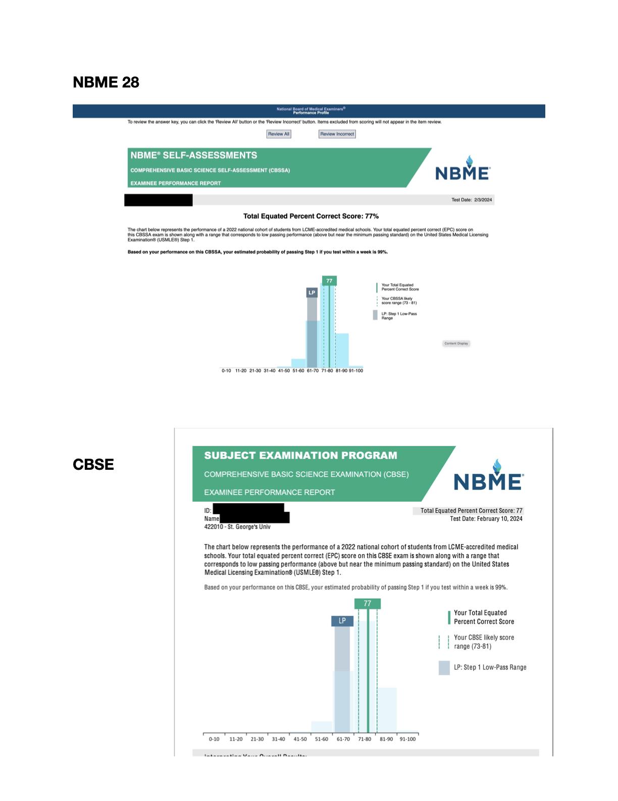 Nbme Guide Mastering the NBME CBSE 2024: A Comprehensive Guide for SGU SOM ...
