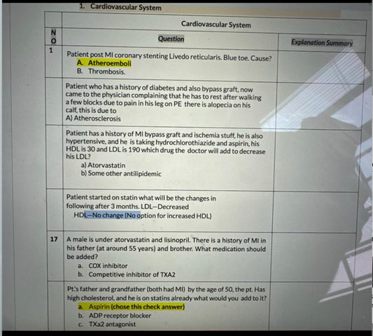 USMLE Step 1 March Recalls/Past Papers/Biopsies 2025 – Latest Updated Version